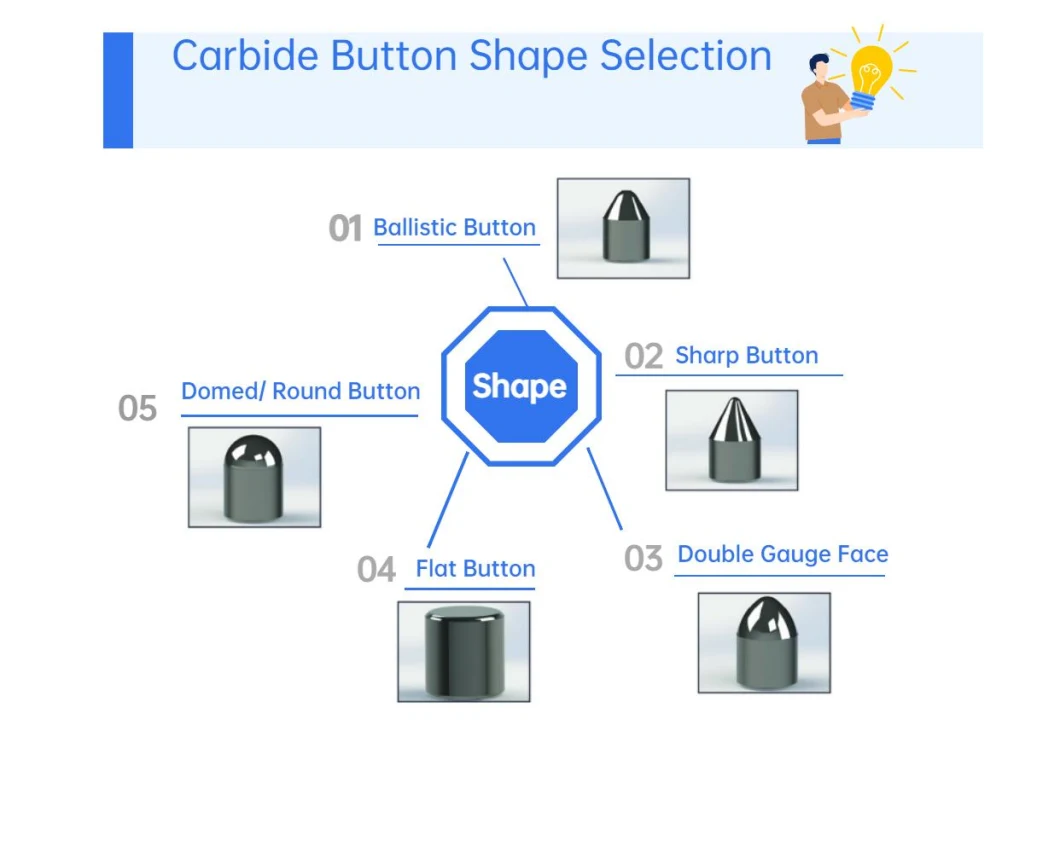 CIR 120 Low Pressure DTH Drill Bits with Tungsten Carbide Button for Drill Rig Hammer Tools